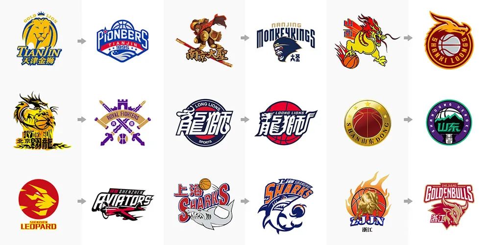 官方：中央海岸水手攻击手米卡埃尔·多卡结束租借回归球队